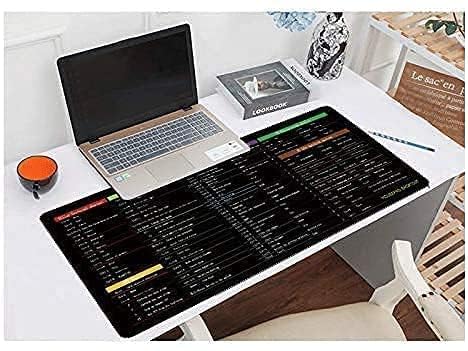 Productivity Booster Anti-Slip KeyPad (Large Size)